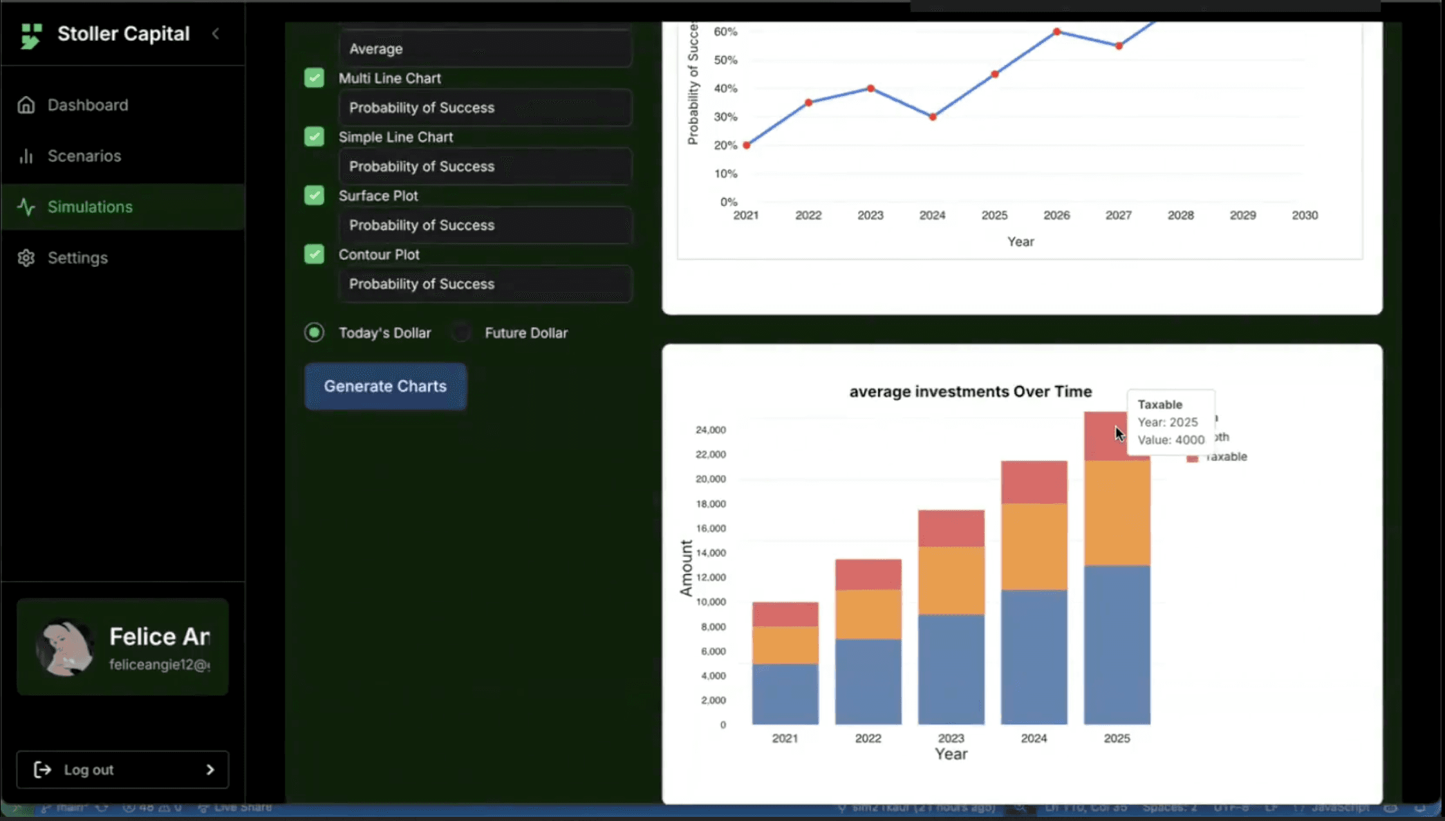Lifetime Financial Planner (LFP) project screenshot
